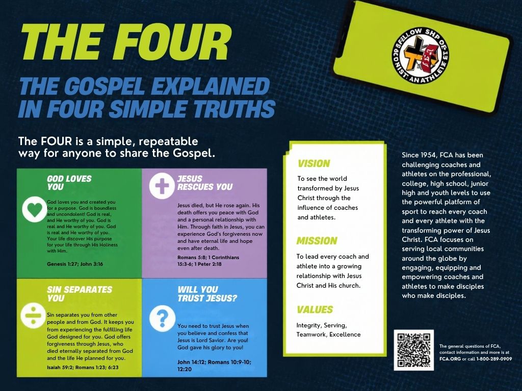 FCA THE FOUR